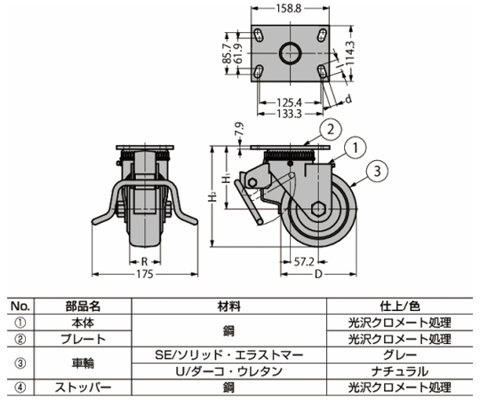 重型腳輪800系列 (萬向輪) 及其他 SUG-8-806R-PSE 和更多型號 - 商品圖 8