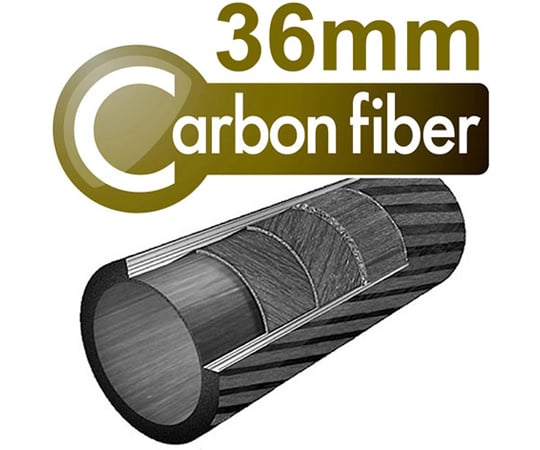 腳架 PROFESSIONAL GEO 約 1510 mm 及其他 PGN630-A 和更多型號 - 商品圖 2