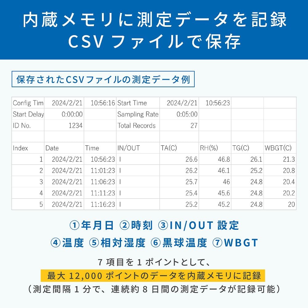 黑球中暑指數資料記錄器及其他 AD-5695DLB 和更多型號 - 商品圖 4