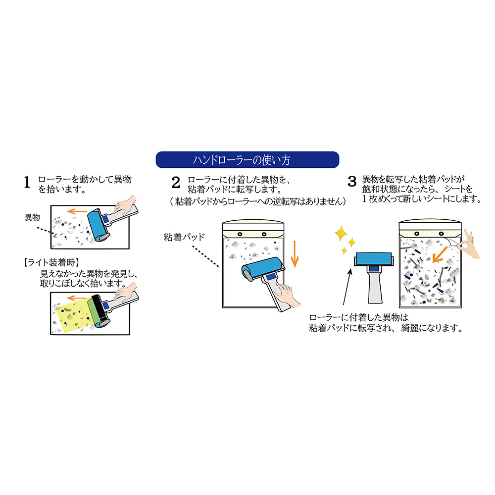OSADA CORPOARTION 黏性手持滾輪附LED工作燈(異物偵測EZ燈) DCL-6S（附DC-HALFPAD02）及其他 DCL-6S 和更多型號 - 商品圖 4