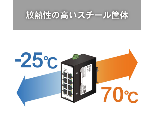 工業乙太網路交換集線器 100Base-TX 8埠 DEH-8 及其他 DEH-5 和更多型號 - 商品圖 3