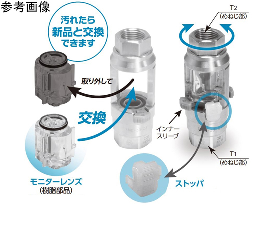 流量監測器 (用於水) 適用於黃銅 FKM Rc3/8 內螺紋安裝及其他 FMC-30-3FBRASSFKM 和更多型號 - 商品圖 5