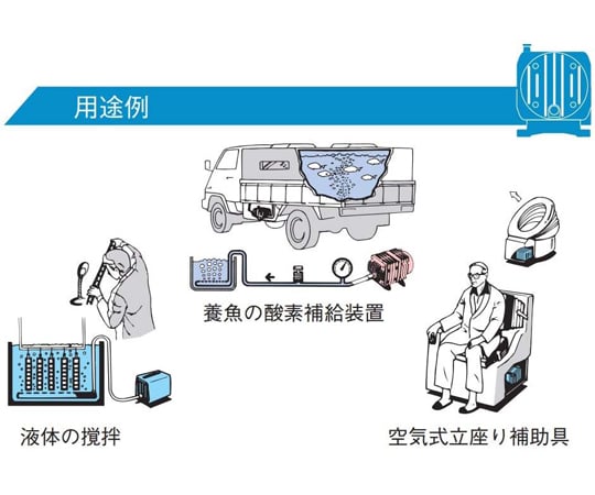 線性壓縮機 100 VAC 驅動 50/60Hz 組合式低壓自由活塞系統 及其他 AC0102 和更多型號 - 商品圖 10