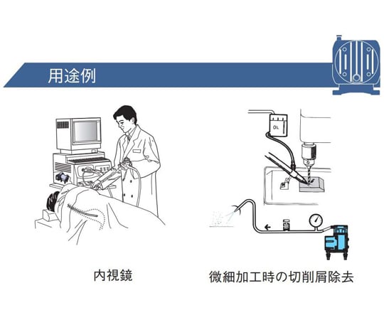 直流馬達驅動泵，兼具壓縮機與真空泵功能 -26.6~45 kPa 7 L/min DC24V驅動無刷馬達隔膜系統DP系列及其他 DP0105-Y1 和更多型號 - 商品圖 2