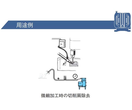直流馬達驅動泵浦壓縮機專用 0~80 kPa 排氣流量 4 公升/分鐘 DC12V 驅動 無刷馬達 隔膜式 DP 系列及其他 DPA0105-X1 和更多型號 - 商品圖 2