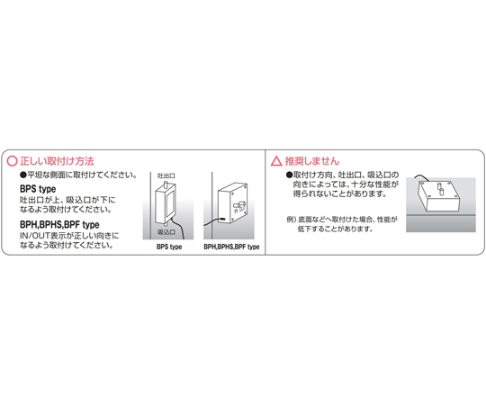 幫浦 (雙極幫浦) 自吸力 3 kPa 36 mL/min 排出壓力 20 kPa AC100V 驅動 壓電元件 壓電幫浦系列 及其他 BPS-235G 和更多型號 - 商品圖 5