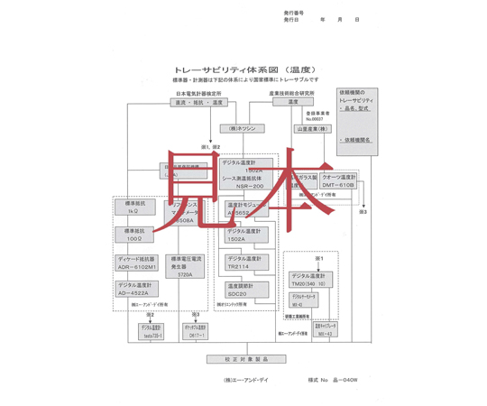 A&D 精巧型熱像儀 附一般校正 AD5637-00A00 - 商品圖 6