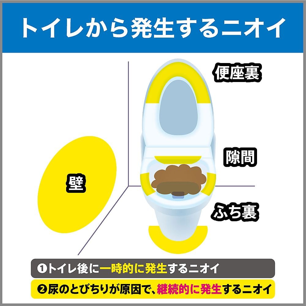 廁所除臭劑 CLEAR KEEP 400 毫升 清潔皂 及其他 13053 和更多型號 - 商品圖 4
