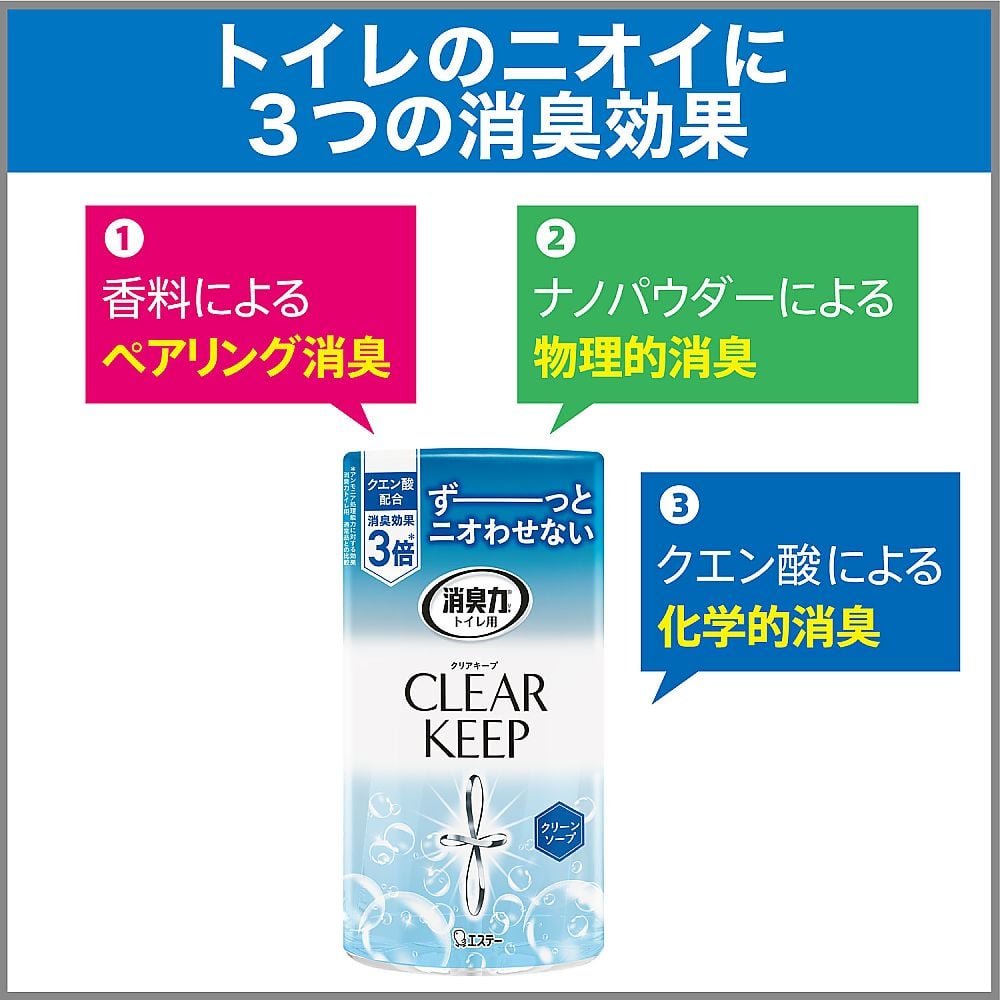 廁所除臭劑 CLEAR KEEP 400 毫升 清潔皂 及其他 13053 和更多型號 - 商品圖 5