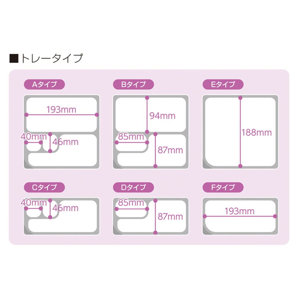 Nc Treatment Kit Iis56520B 1 盒 (10 個) 及其他 56605 和更多型號 - 商品圖 6