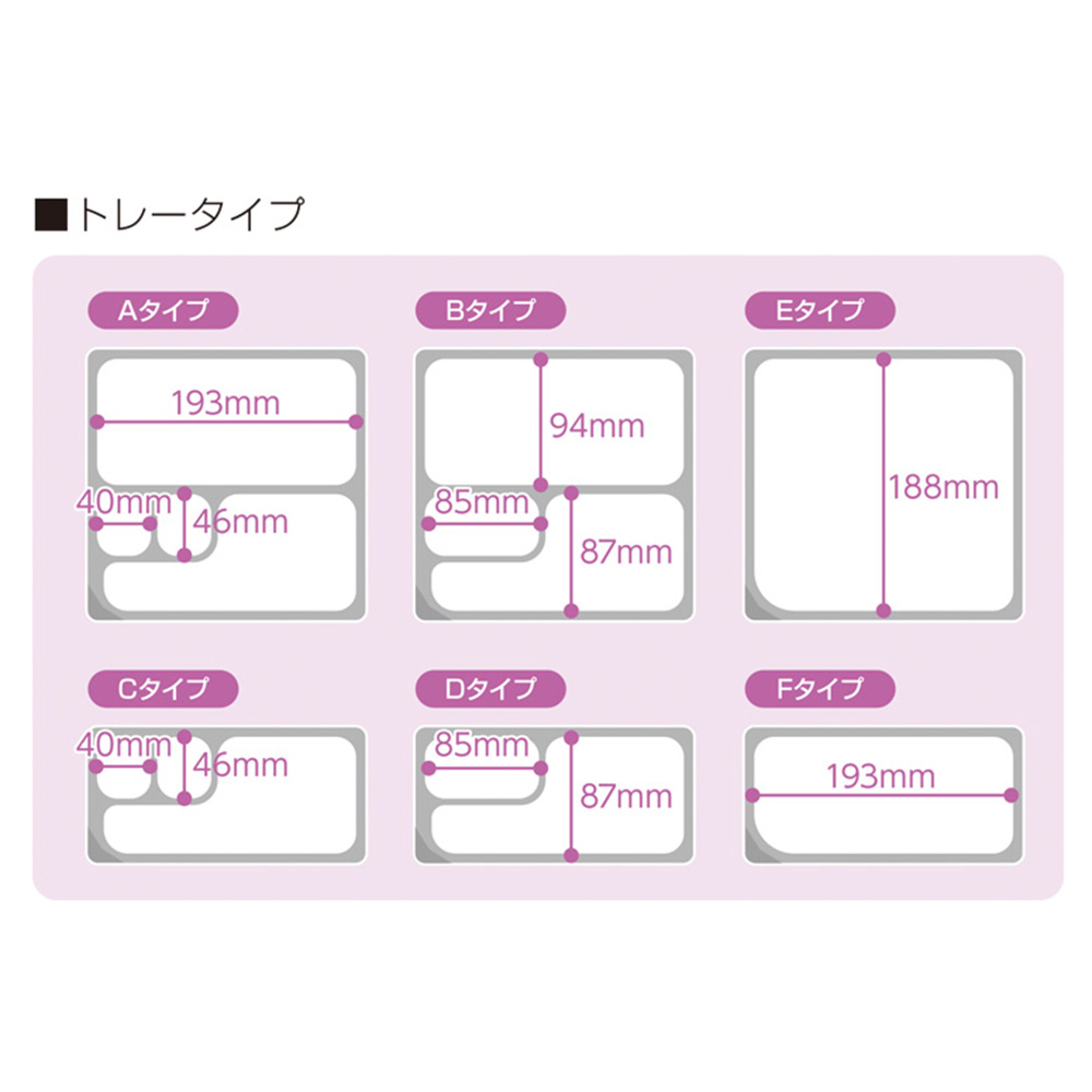 Nc Treatment Kit Iis56520B 1 盒 (10 個) 及其他 56605 和更多型號 - 商品圖 9