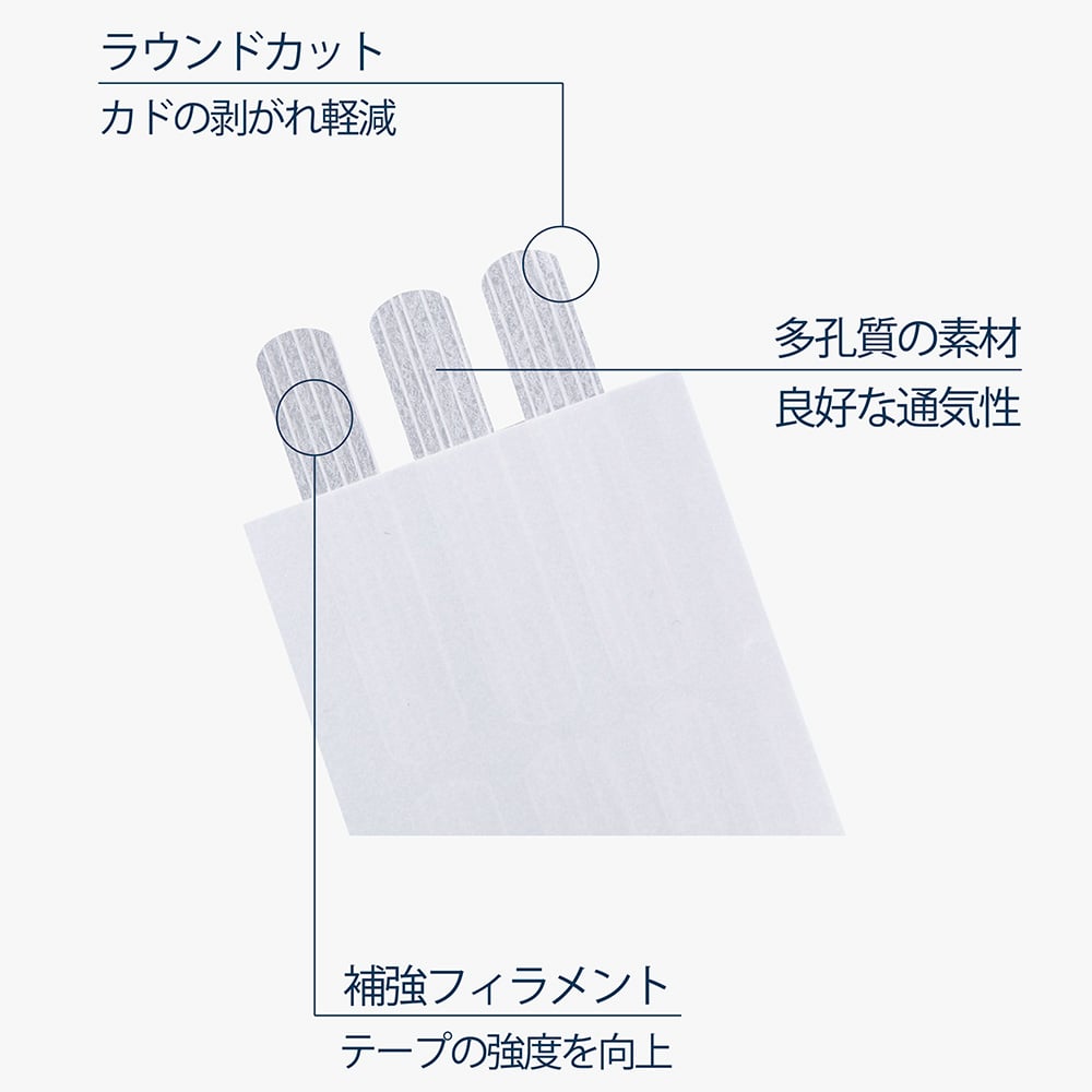 Navi Strip (皮膚接合膠帶) 6 x 38 毫米, 6 片 x 10 袋 及其他 SC638 和更多型號 - 商品圖 3