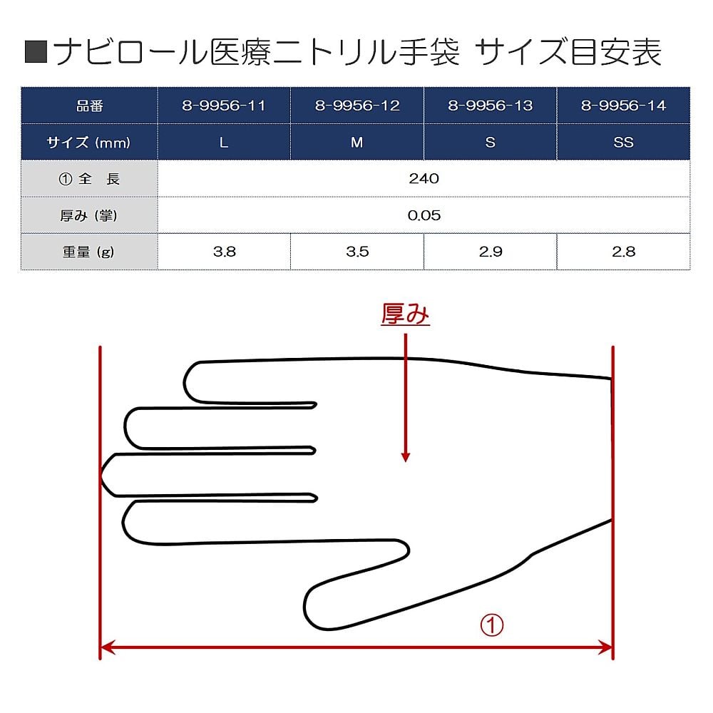 NAVIS 醫療丁腈手套 (無粉) L 100 片及其他 - 和更多型號 - 商品圖 3