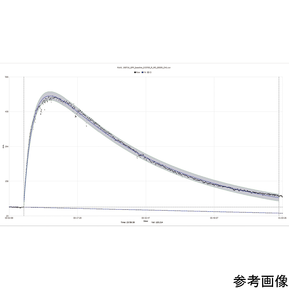 腎功能螢光偵測器 適用於小鼠/大鼠 及其他 PRMX-SE-00001-001 - 商品圖 4