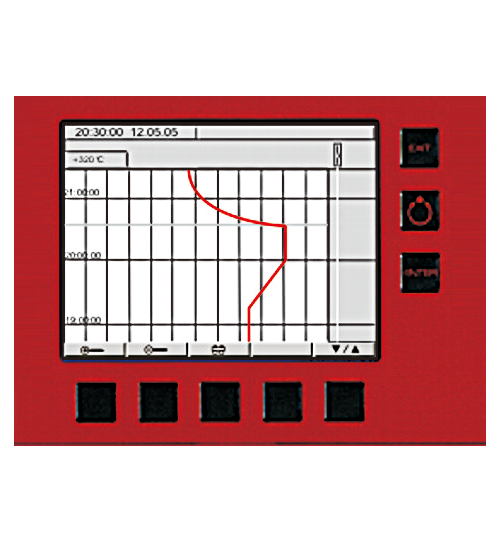 BINDER 物性試驗箱(老化試驗) M400 和更多型號 - 商品圖 4