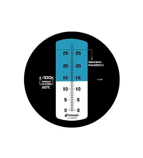 ATAGO 手持式鹽度計(標準型) Master-S10-M 和更多型號 - 商品圖 3