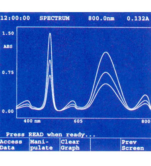 PREMA 分光光度計(可見光｜紫外線) PRO-7990 - 商品圖 6