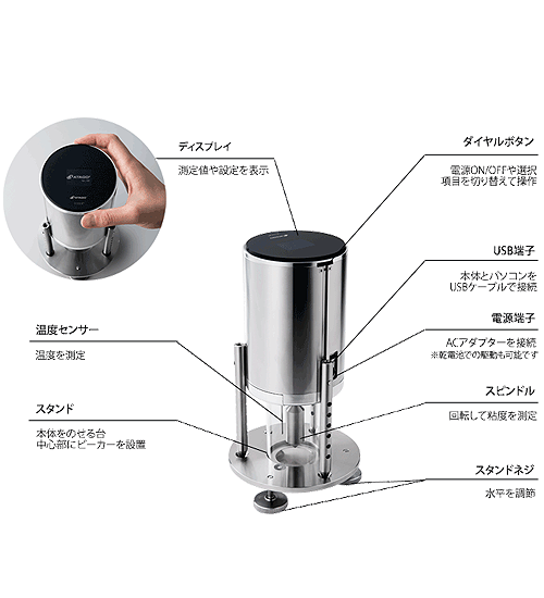 ATAGO 黏度計(迴轉式黏度計) Visco 895 - 商品圖 2