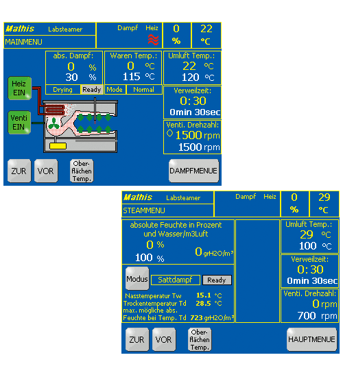Mathis 蒸處固色設備(全功能型) type-DH/DHe - 商品圖 6