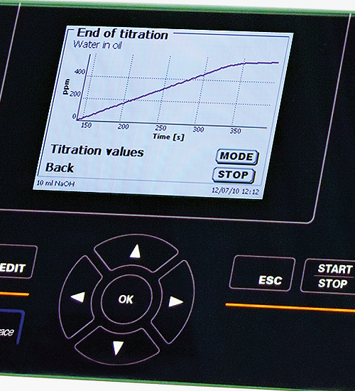 SI Analytics 滴定儀(庫侖法/微量水份) TitroLine 7500KF/trace - 商品圖 2